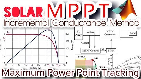 Incremental Conductance (INC) | Solar PV Boost MPPT | MATLAB Simulation