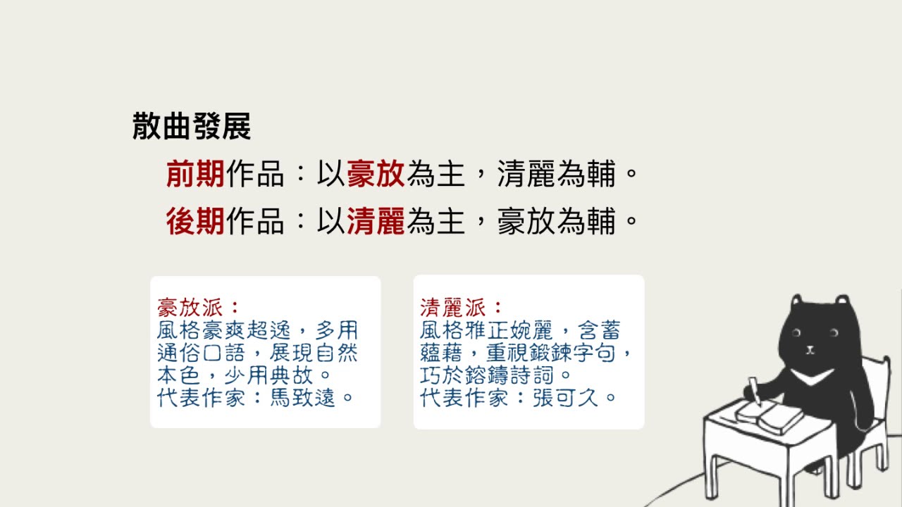 高三國文｜曲選：曲學簡介（上） 曲的發展、聲律及結構