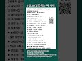 🚨 SK하이닉스 다음급등후보, 외국인이 먼저 담았습니다#SK하이닉스,#삼성전자,#HBM,#반도체관련주,#AI관련주,#코리아써키트,#광전자,#빛샘전자,#급등주,#저평가주,#외국인매수