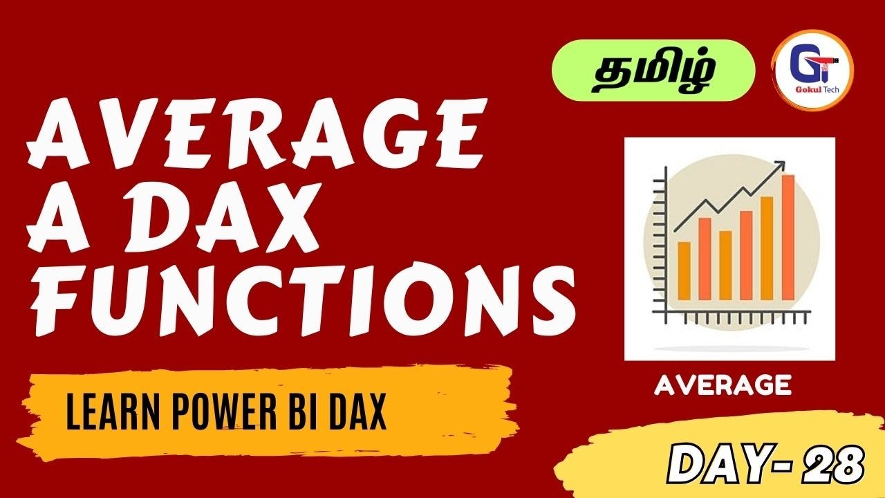 Average A DAX Function in Power BI - Learning Power Bi 2023 #gokultech ...