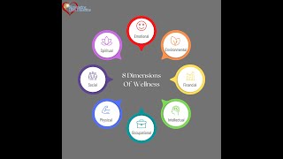 8 dimensions of Wellness