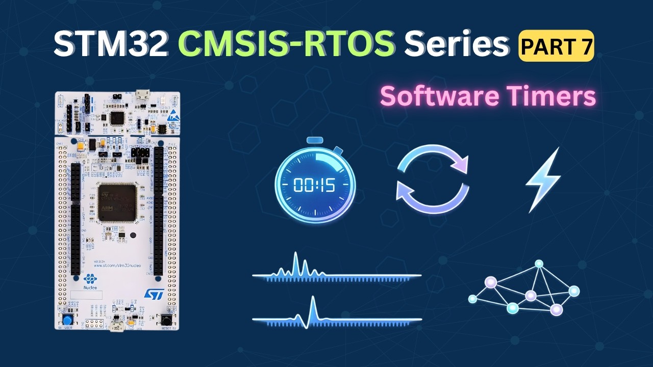 STM32 CMSIS-RTOS (Part 7): How to use Software Timers (Periodic and One ...