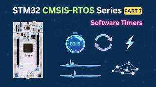 STM32 CMSIS-RTOS (Part 7): How to use Software Timers (Periodic and One Shot)