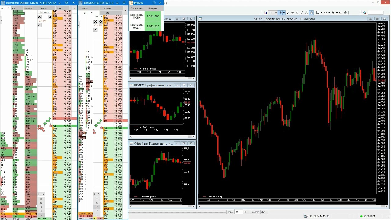 ТОРГОВЛЯ НА МОСКОВСКОЙ БИРЖЕ/Разбор сделок - YouTube