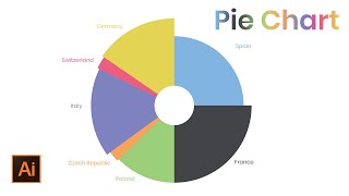 How to make Pie Chart in Adobe Illustrator | DesignMentor