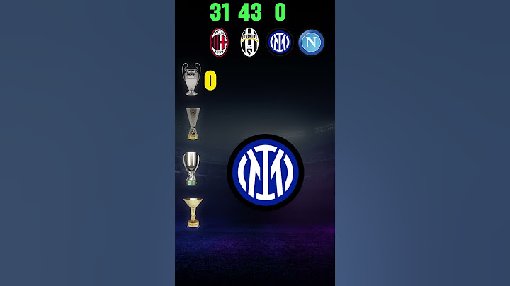 AC Milan vs Juventus vs Inter Milan vs Napoli | Derby Italy #lensabola