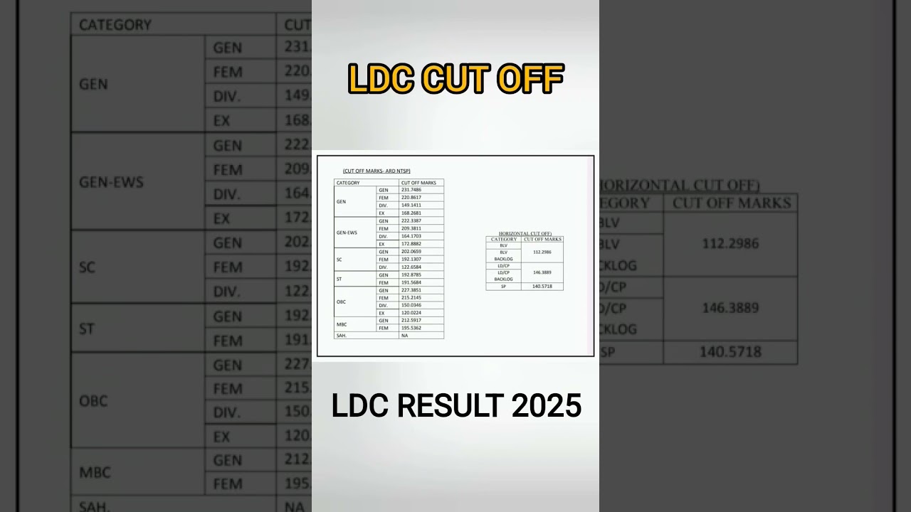 LDC CUT OFF 2025 | LDC RESULT 2025 | 