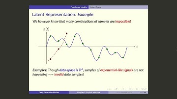 UofT GenAI Course -- Lecture 23: Latent Space