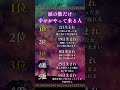 【無料霊視鑑定】をご希望の方はプロフから #恋愛占い #恋愛成就 #復縁 #スピリチュアル #霊視 #ヒーリング