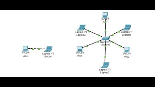 Membuat Jaringan LAN pada Cisco Packet Tracer