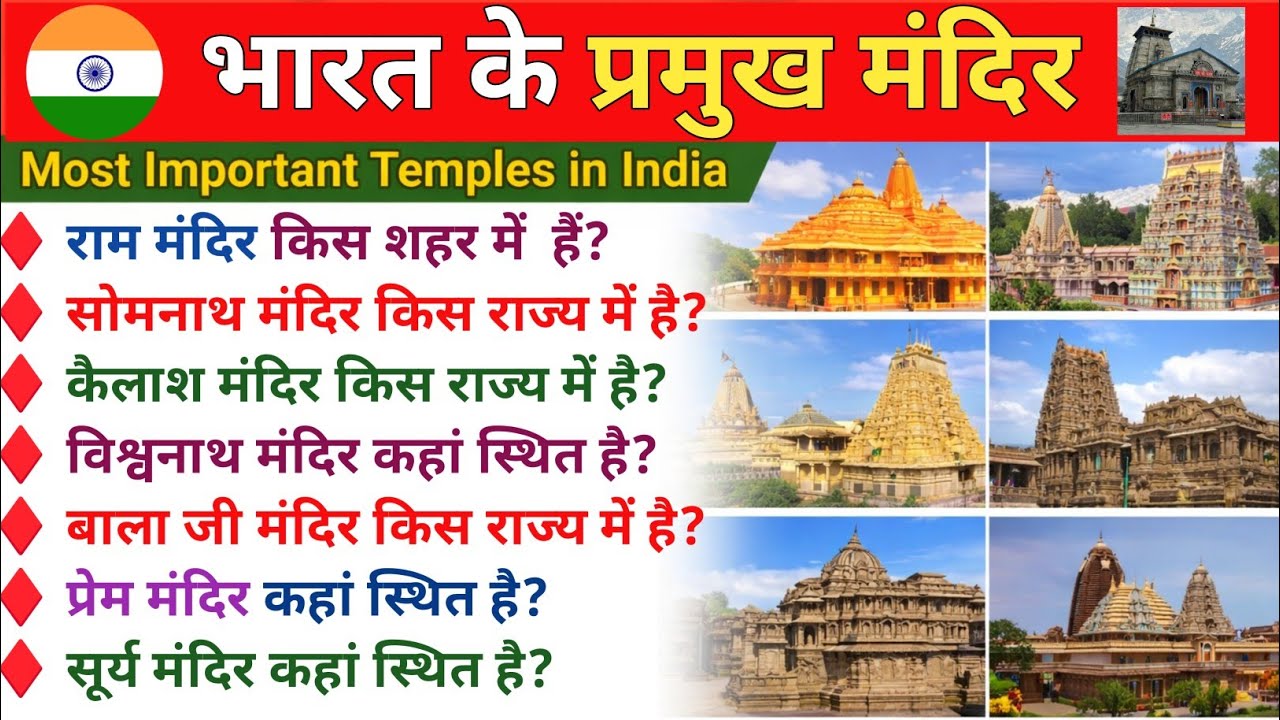 भारत के प्रमुख मंदिर | Bharat Ke Pramukh Mandir | Famous Temples of India | Static GK 2026