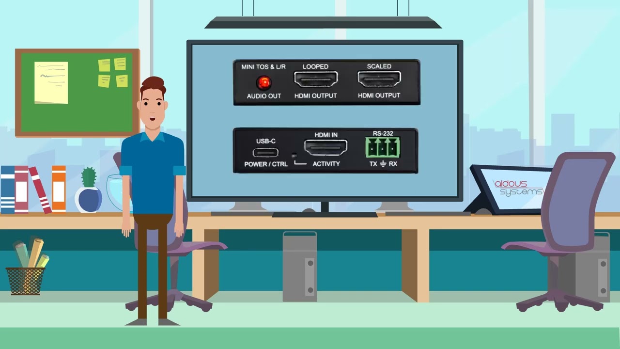 AVProEdge AC-SC-1X 40Gbps 8K HDMI Downscaler, EDID Manager & Audio De-Embedder