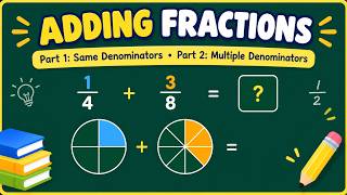 Adding Fractions with Like & Unlike Denominators | Visual Math for Kids 🍕