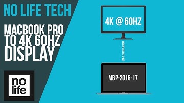 How to display 4K @ 60hz from MacBook Pro 2016/2017 [NO LIFE TECH]