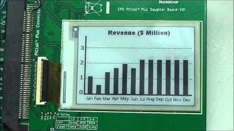 Microchip EPD PICtail plus with 2 7 inch EPD demo