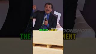 How Planets Named Uranium, Neptunium Plutonium Wneil Degrasse Tyson