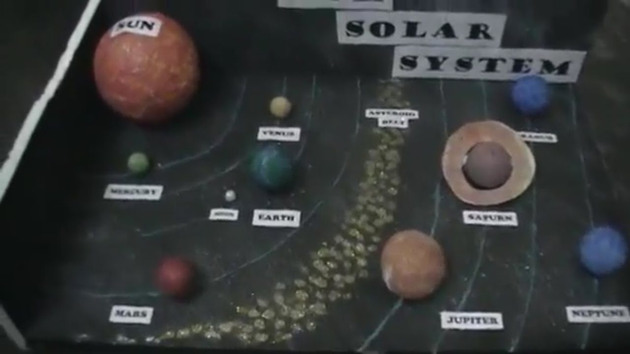 3d Solar System Model School Project Our \x3cb\x3esolar system\x3c/b 