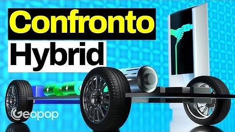 Cosa cambia tra auto ibrida Mild, Full e Plug-in Hybrid? Le differenze a confronto