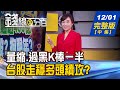 【錢線百分百】20201201完整版(中集)《紅K量縮.過黑K一半 台股走穩多頭續攻? 台股高檔震 小台避險vs.換算口數教戰!》│非凡財經新聞│