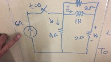 RL source free parallel circuit