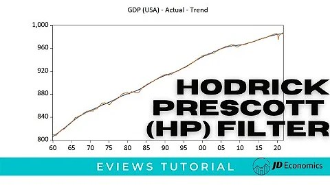 Hodrick-Prescott (hp) filter: EViews tutorial