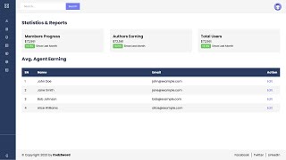 Admin Dashboard Using HTML CSS | Simple Admin Dashboard | Admin Dashboard HTML CSS with Source Code