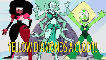 Log Date 7 15 2 | Steven Universe Review