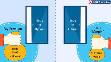 Difference between Futures and Options Contract - HDFC Securities