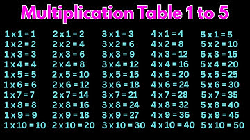 multiplication table 1 to 5 | multiplication table of 5 | maths table 1 to 5