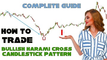 How to use Bullish Harami Cross Candlestick Pattern | How to Trade on  Bullish Harami Cross Pattern