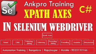 Selenium with C# 11 - Selenium XPath Axis | Parent Child Following Preceding Ancestor Descendant Wealth