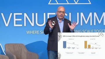 Form vs Chatbots - The Process of Routing, Timing and Conversion Rate Optimization