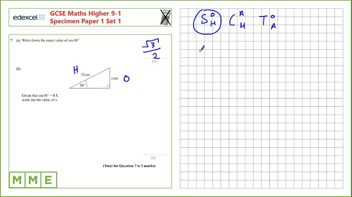 GCSE Maths EDEXCEL Specimen Set 1 Higher     Paper 1   Q7 SOHCAHTOA