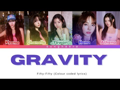 Fifty-Fifty "Gravity" Lyrics (Colour coded lyrics)