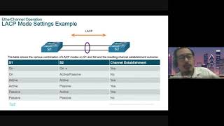 Module 6: Etherchannel
