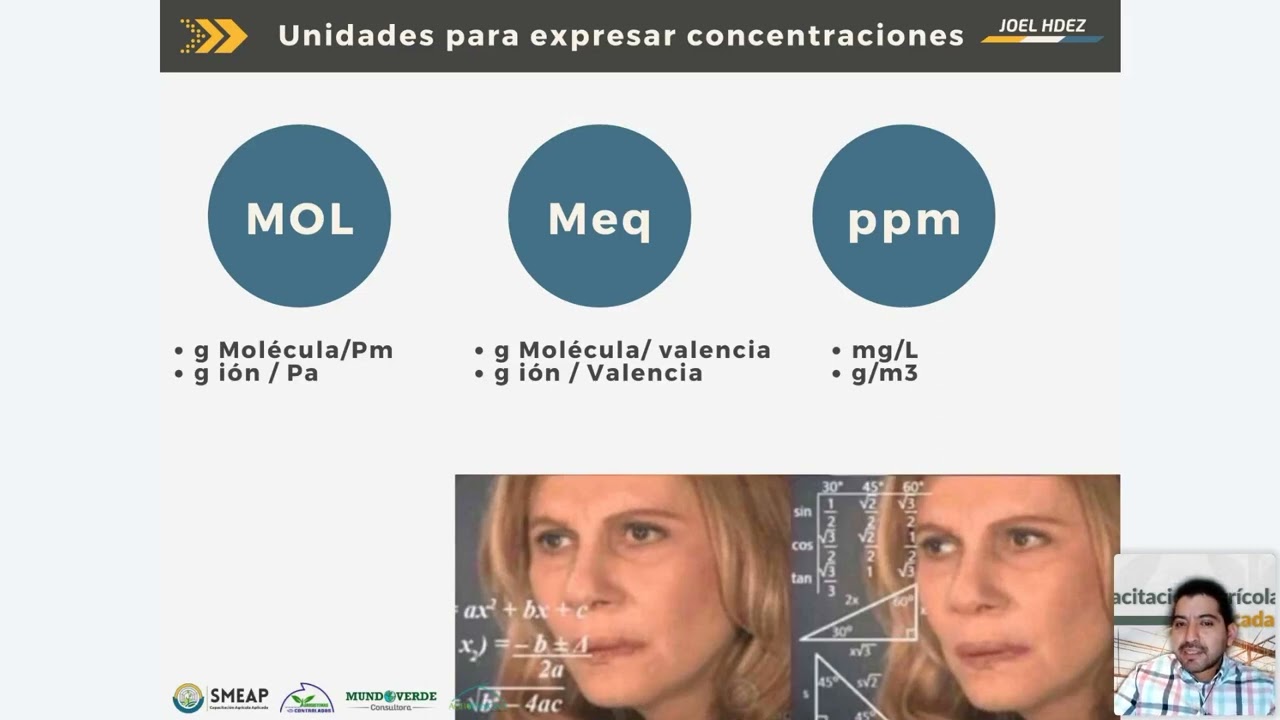 Cálculo Automatizado de Soluciones Nutritivas | Joel Hernandez O.