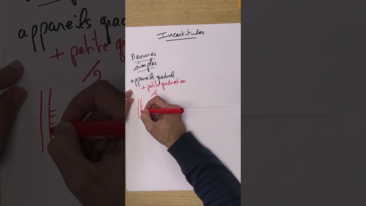 Tout savoir sur le calcul des incertitudes