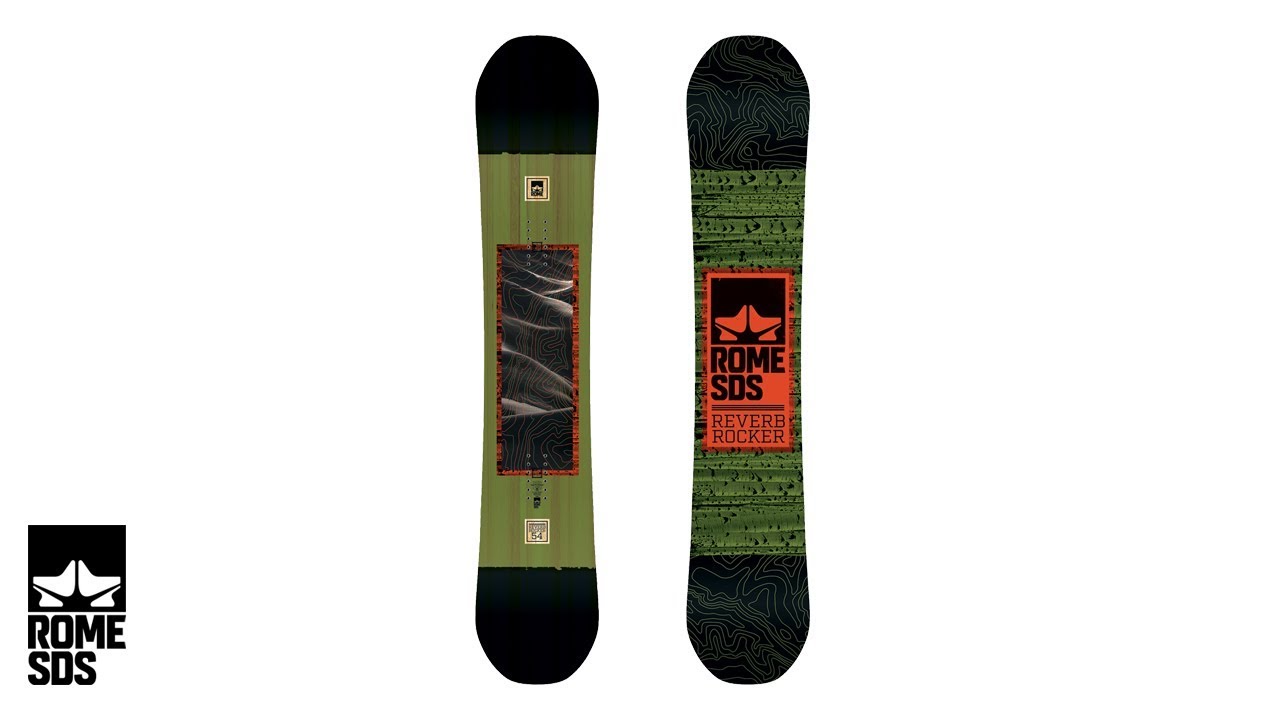 2018 Men's Reverb Rocker - YouTube