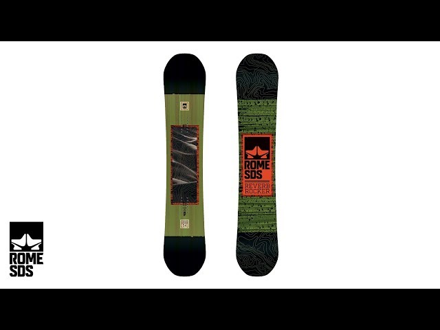 2018 Men's Reverb Rocker - YouTube