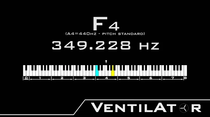 F4 / 349.228hz @A440hz Tone For Instrument Tuning