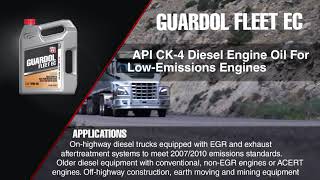 PRODUCT HIGHLIGHT GUARDOL FLEET EC