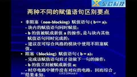 视频教程   VerilogHDL   智芯科技视频 13 Verilog中两种不同的赋值语句