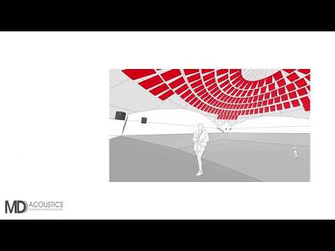 Auralization video — Payson High School dome