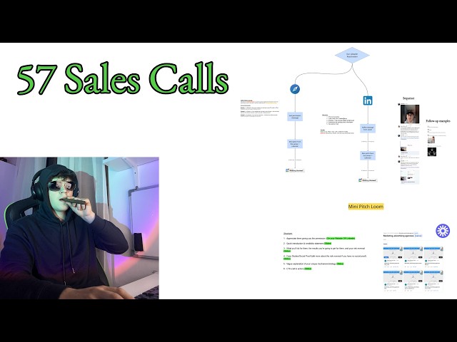 How to Book 5 Appointments Daily Using Cold DM's