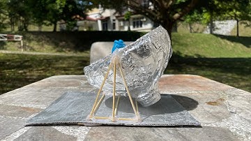 Analytic Geometry: Parabolic Solar Cooker