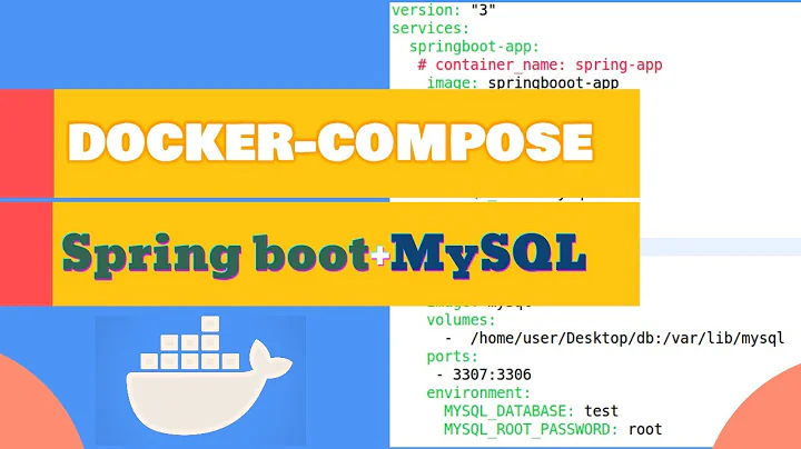 docker compose example | spring boot & mysql docker-compose