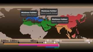 Dinlerin Tarihi ve Coğrafi Başlangıç Noktaları