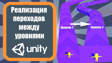 Реализация переходов между уровнями в Unity 3D (урок 6)