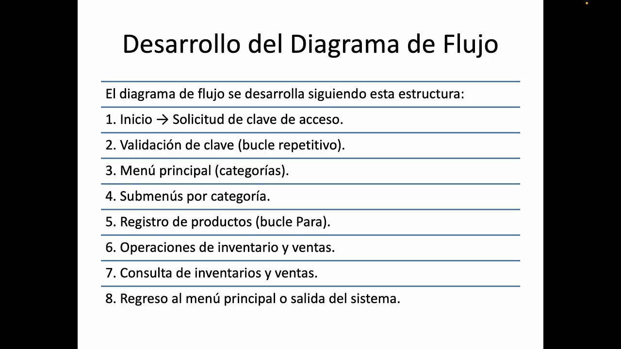 Actividad Integradora 1 3 10 Logica de Programacion John Luna