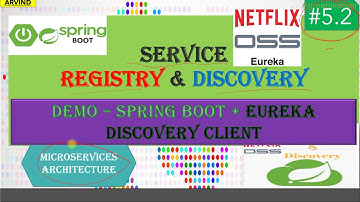 Microservices Registry & Discovery #5.2 || Demo - Use Eureka server to Discover  Services